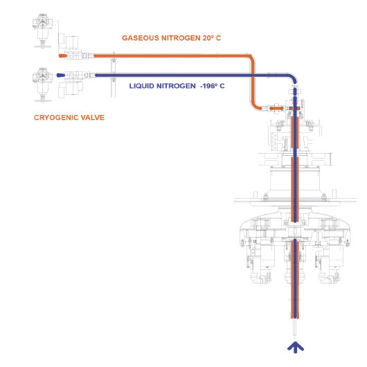 img3-multifunctional-mixer